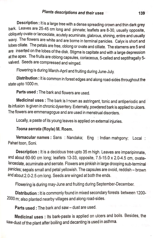 Medicinal Plants of Uttaranchal State